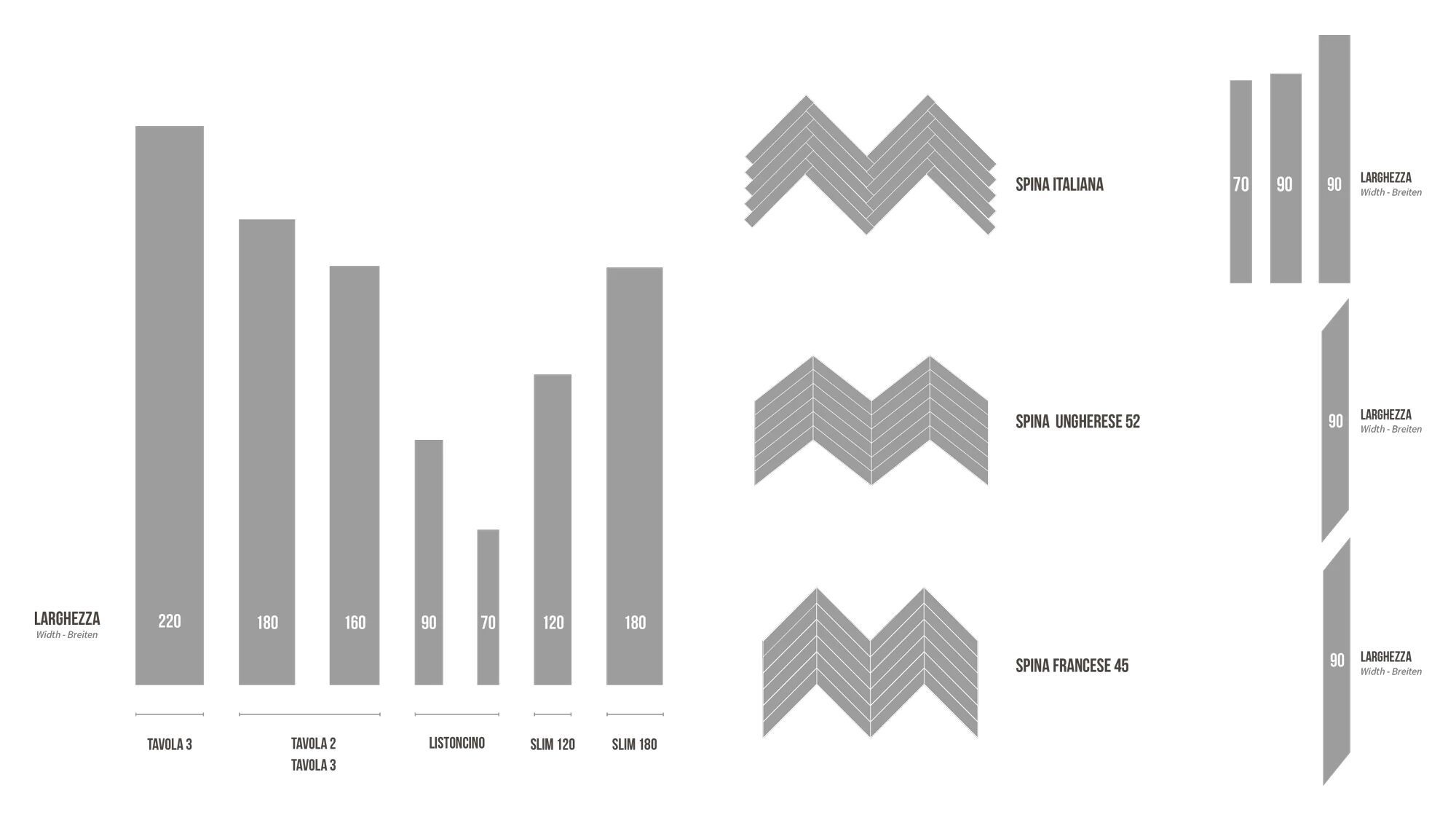 Каштановый паркет Woodco ARCH-00149852 - Вид №2