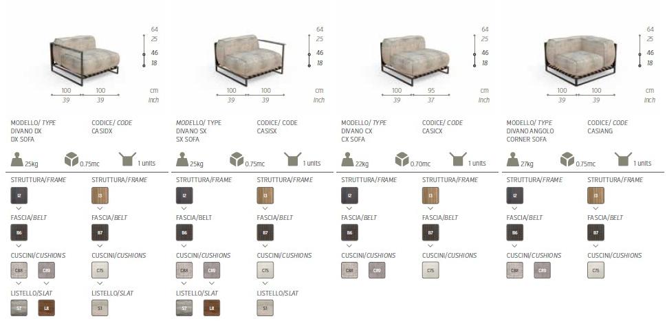 Talenti Модульный угловой садовый диван из ткани Casilda sun-id-1468869 - Вид №6