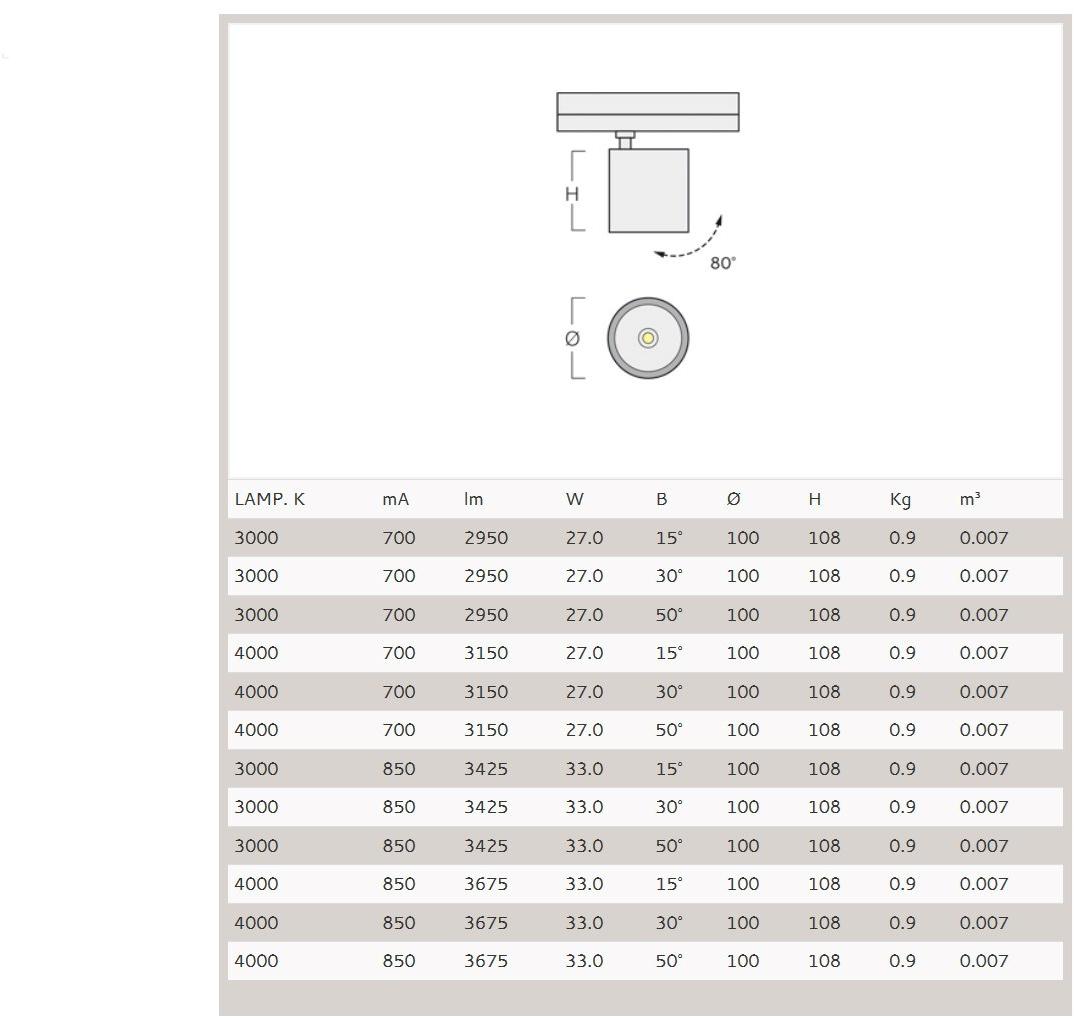 Metalmek Светодиодное освещение из алюминия  Ga-016 cafeteria  - Вид №2