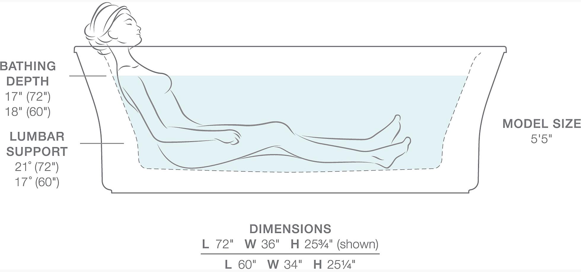 KOHLER  K-24019-GH-0  - Вид №4
