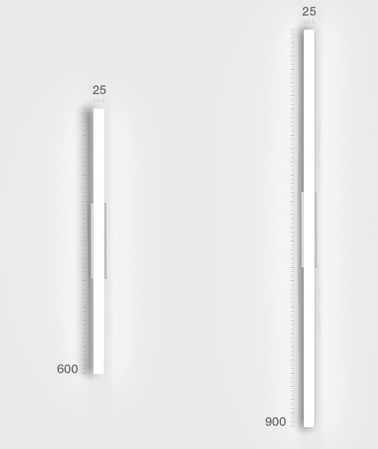 Centrsvet Светодиодная зеркальная лампа Mirrorlamp sun-id-1445966 - Вид №5