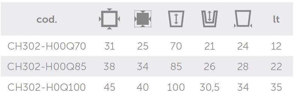 Lyxo Design Высокий квадратный горшок из полиэтилена sun-id-1437482 - Вид №2