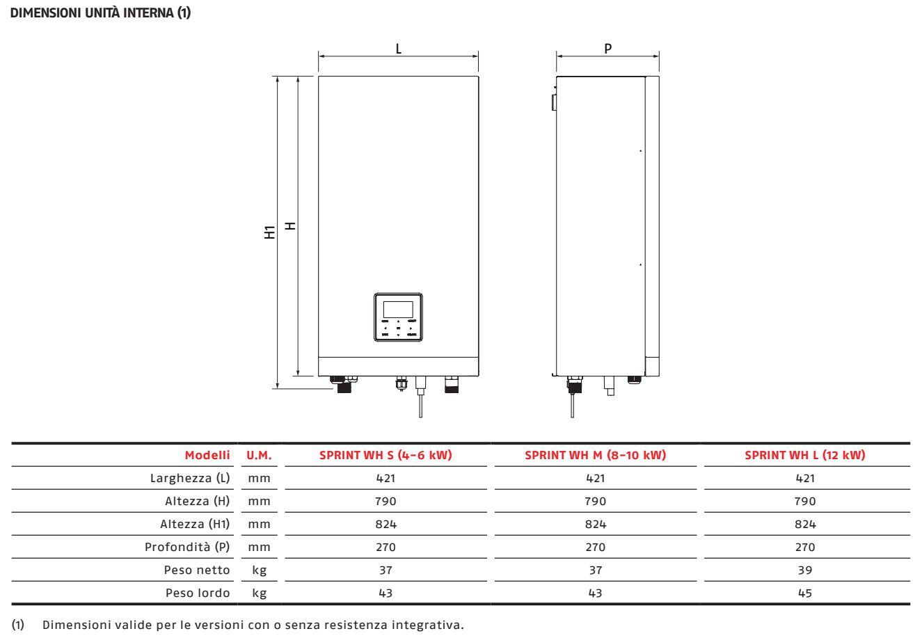 Полностью электрическая система отопления, охлаждения и производства ACS RIELLO SPRINT IN-WALL BOX ARCH-00128823 - Вид №2