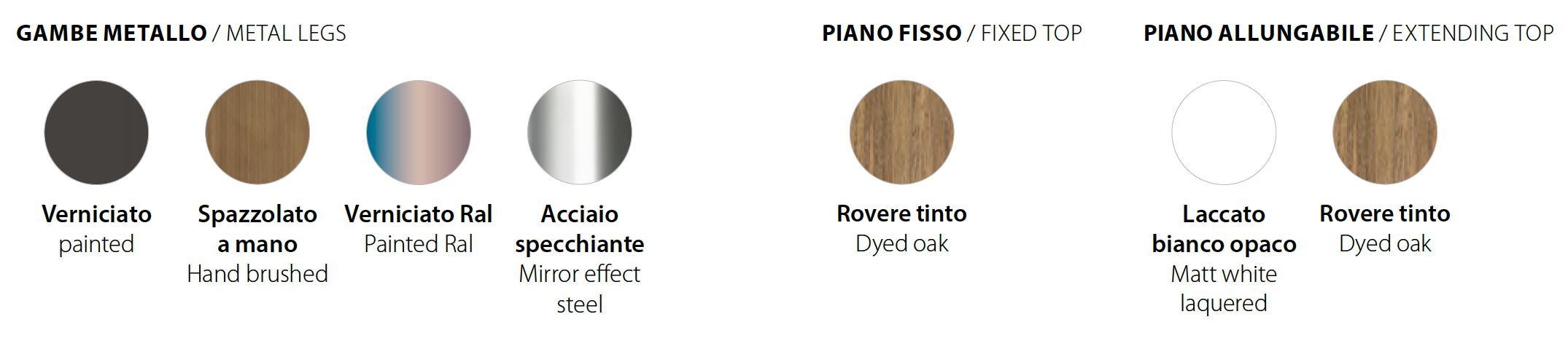 Консоль RIFLESSI ARCH-00067379 - Вид №4