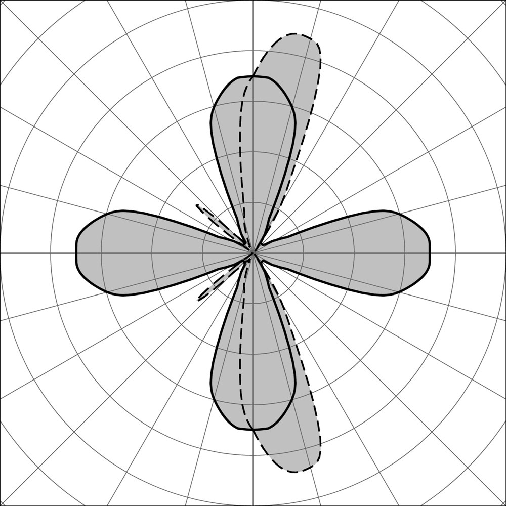 MaxiBivio P 500 Ghidini Bivio P .05 Темно-Cерый (Матовый)  - Вид №3