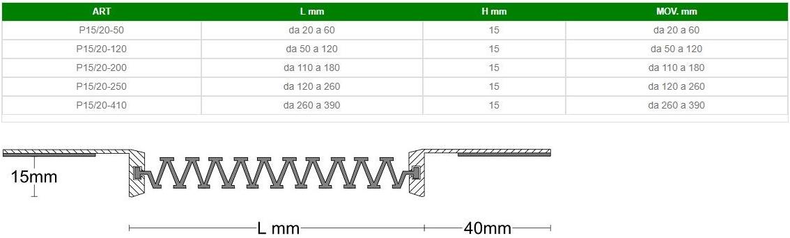CPR GIUNTI Стык для фасадов, стен или потолка sun-id-1376408 - Вид №1