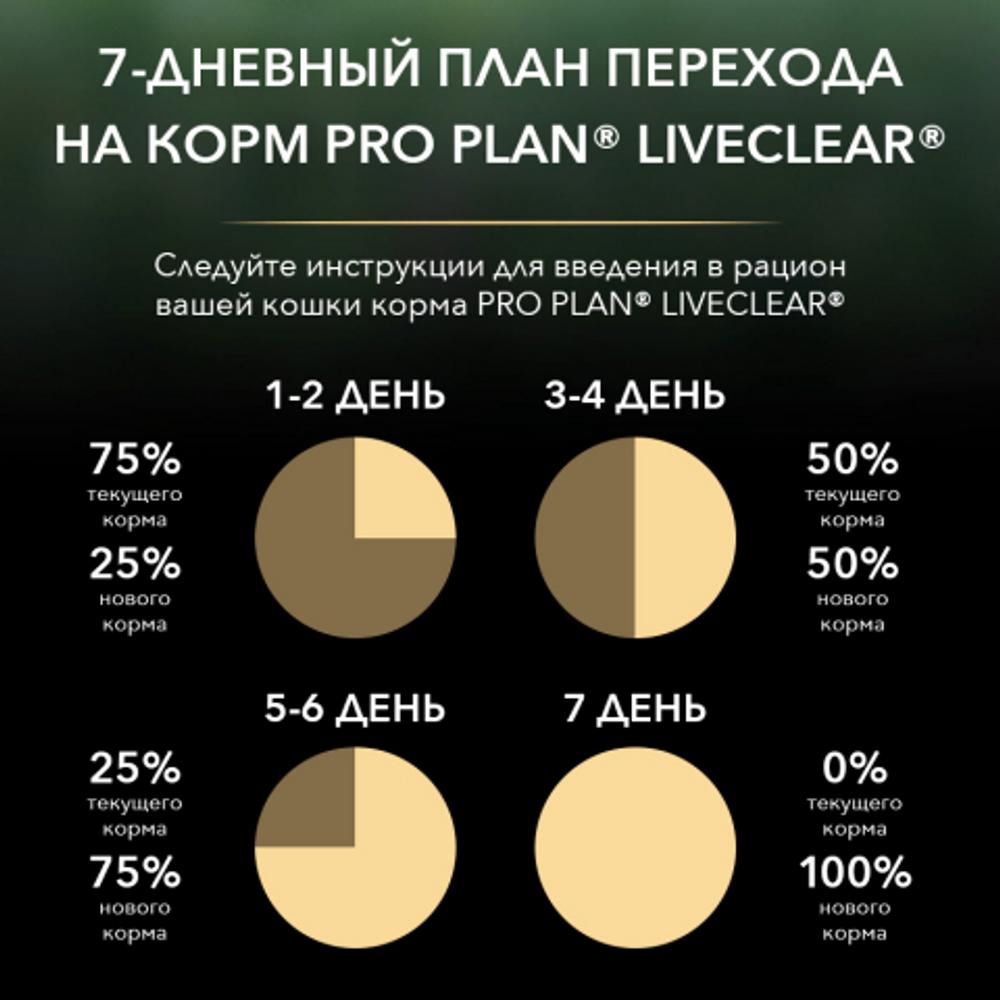 ПР0053589 Корм для кошек LiveClear для стерилизованных снижает количество аллергенов в шерсти, индейка сух. 1,4 кг Pro Plan  - Вид №6