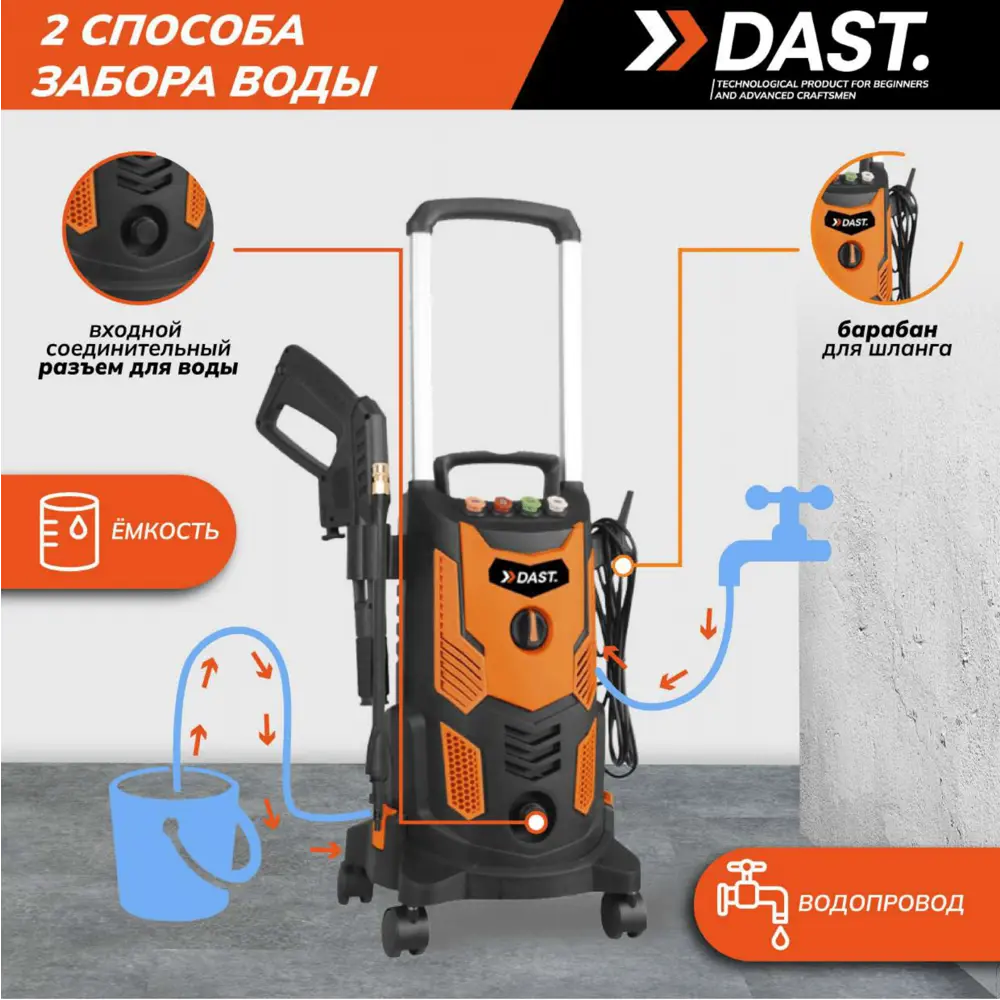 Мойка высокого давления Dast DMVD-2500S, 210 бар, 470 л/ч STLM-2051108 - Вид №8