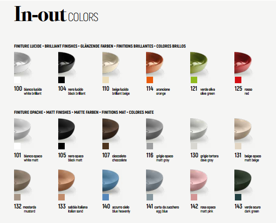 L659T0R1V5.100 Консольная раковина квадратная A. e T. Italia IN-OUT Белый глянцевый AeT ITALIA - Вид №2