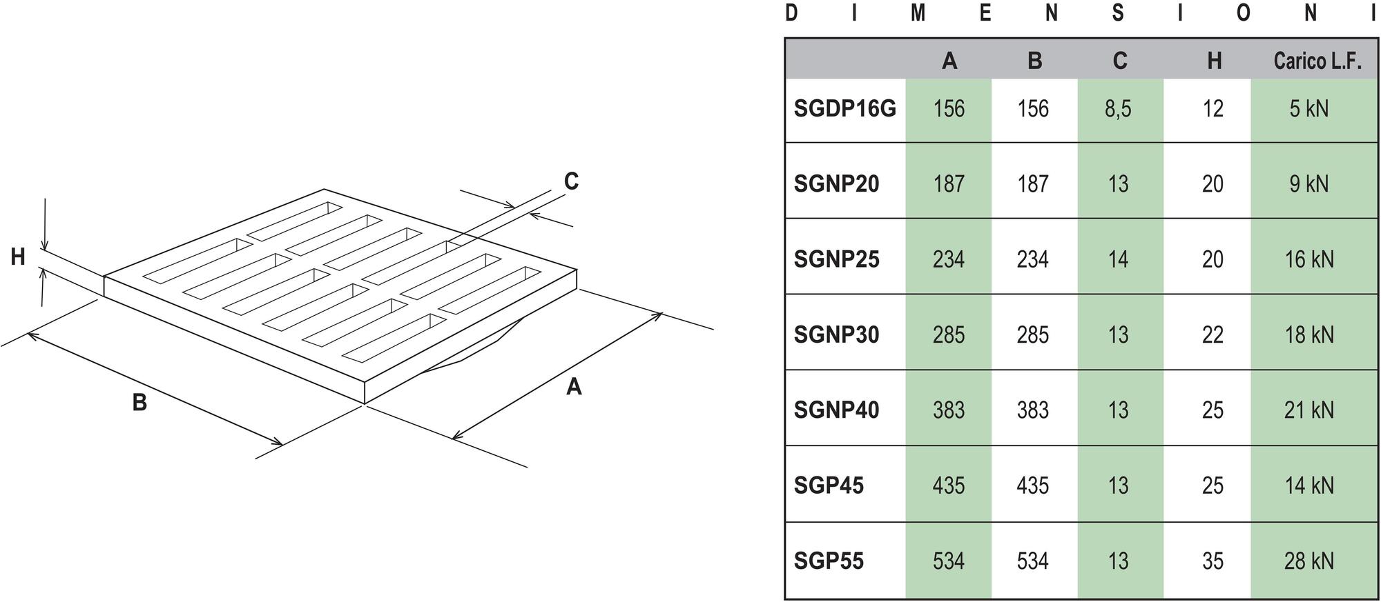 First Corporation Легкая противоударная решетка из ПВХ First plast Sgnp30g - Вид №1