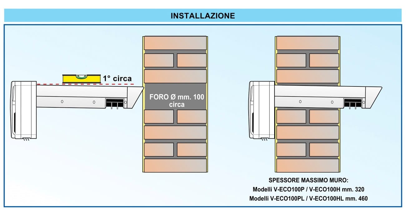 Рекуператор тепла с двойным потоком First Corporation вентиляция ARCH-00070061 - Вид №3
