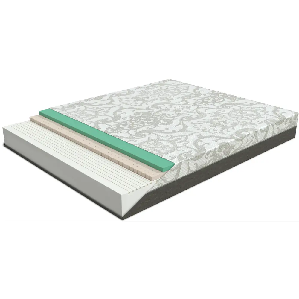 Матрас Фэмили Oxford 90x24x200 см средняя жесткость цвет белый 82703739 STLM-2116496 Santreyd  - Вид №1