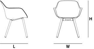 Extremis Стул полипропиленовый sun-id-1477765 - Вид №2
