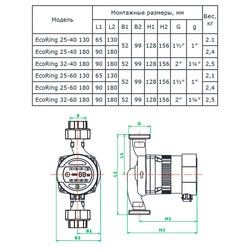 Циркуляционный насос ZOTA EcoRing 32-60 ECORING3260 - Вид №4
