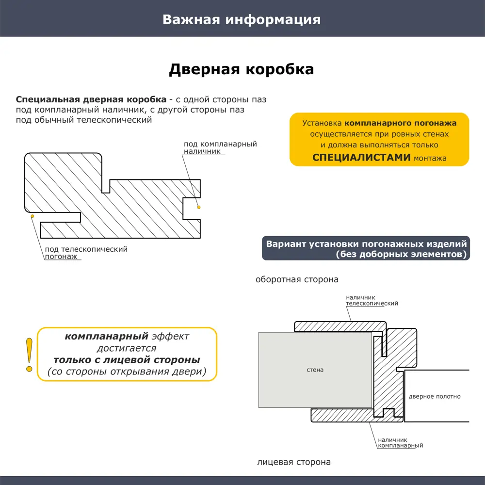 Дверная коробка Рица телескопическая 2070x66x32 мм ПЭТ цвет белый (2.5 шт.) 89446403 STLM-2146181 PORTIKA  - Вид №4