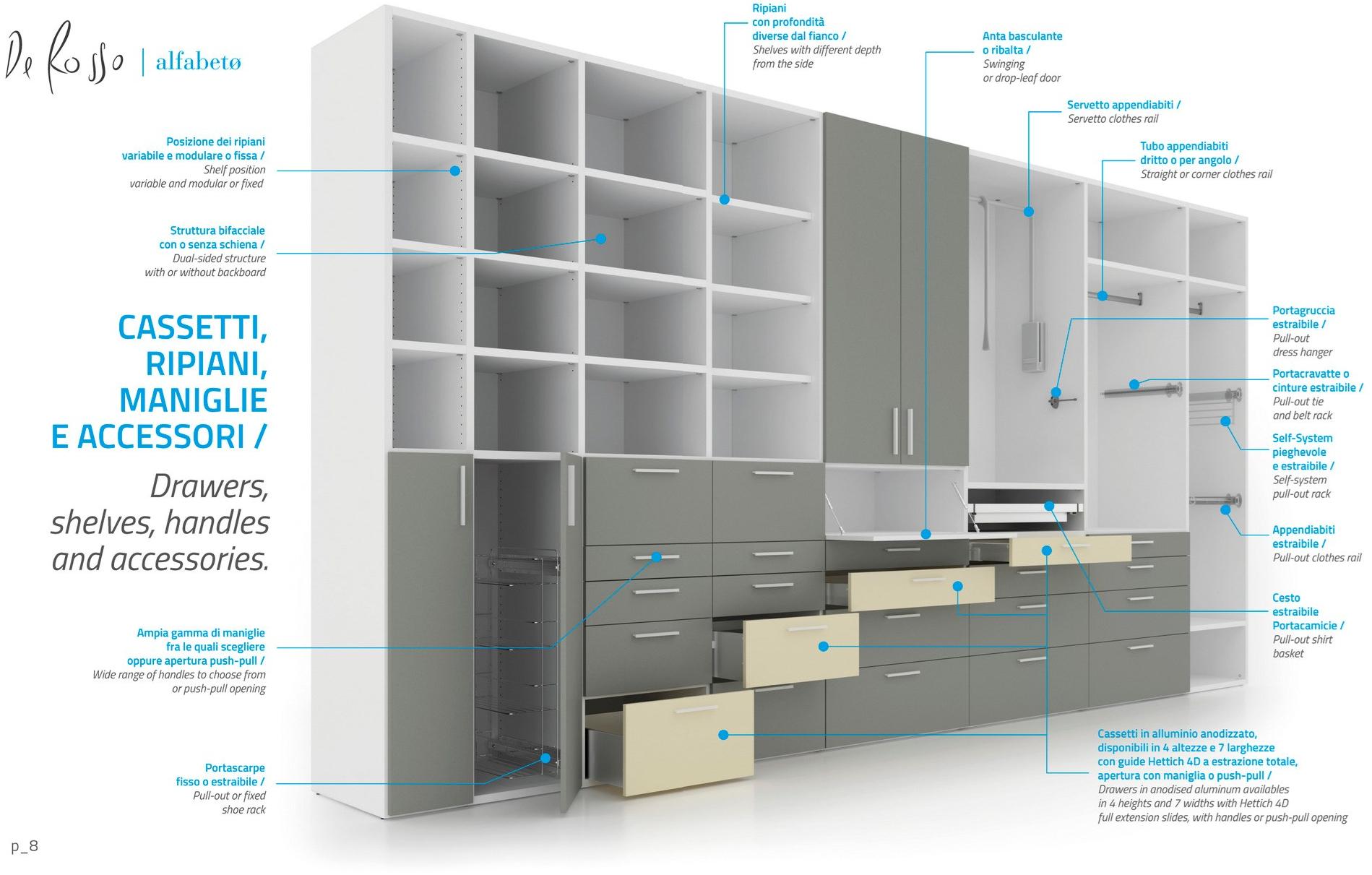 De Rosso Шкаф HPL с раздвижными дверцами на заказ Alfabeto sun-id-1482803 - Вид №5
