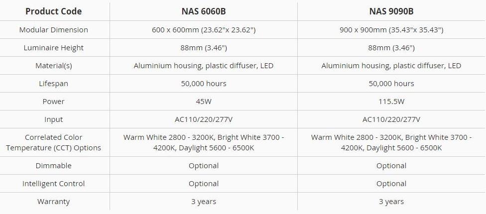 Neonny Светодиодная подвесная лампа Square Nas9090b - Вид №1