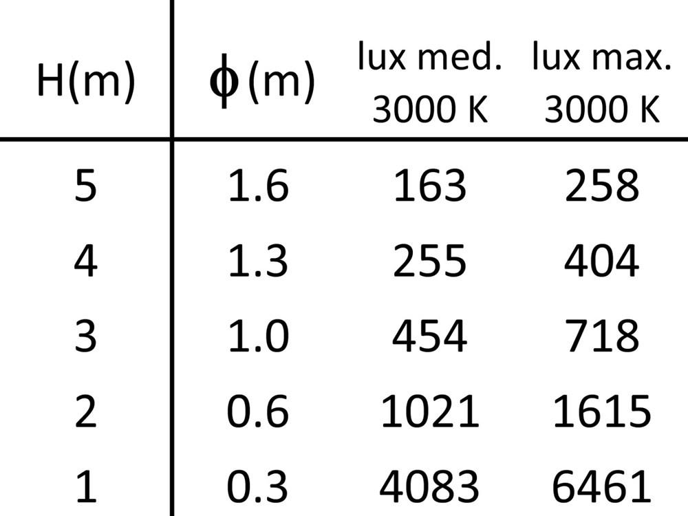 Box 2R SQ 1L Ghidini Box R .02 Черный (Матовый)  - Вид №5