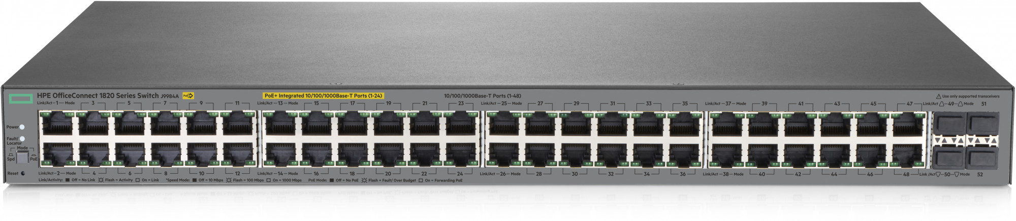J9984A#ABB Hp 1820 48g poe+ (370w) switch (web managed, 24*10/100/1000 poe+, 24*10/100/1000, 4*sfp, 370w, rack mounting, 19") HP Enterprise Santreyd 