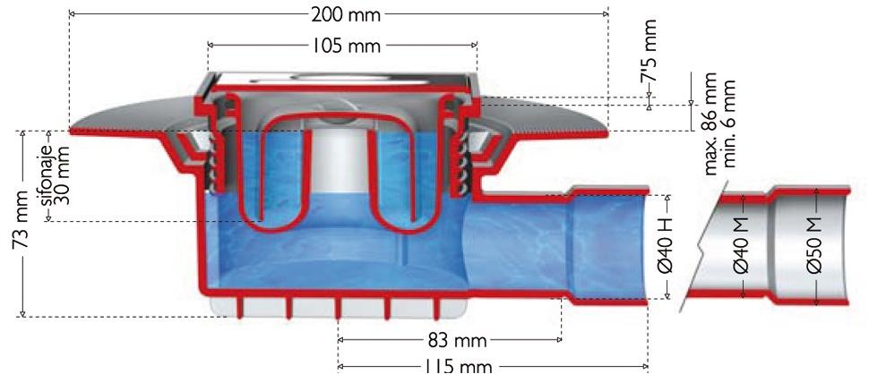 Redi Сифон с решеткой из нержавеющей стали для напольного душа 100 Nicoll Ni13802 - Вид №1