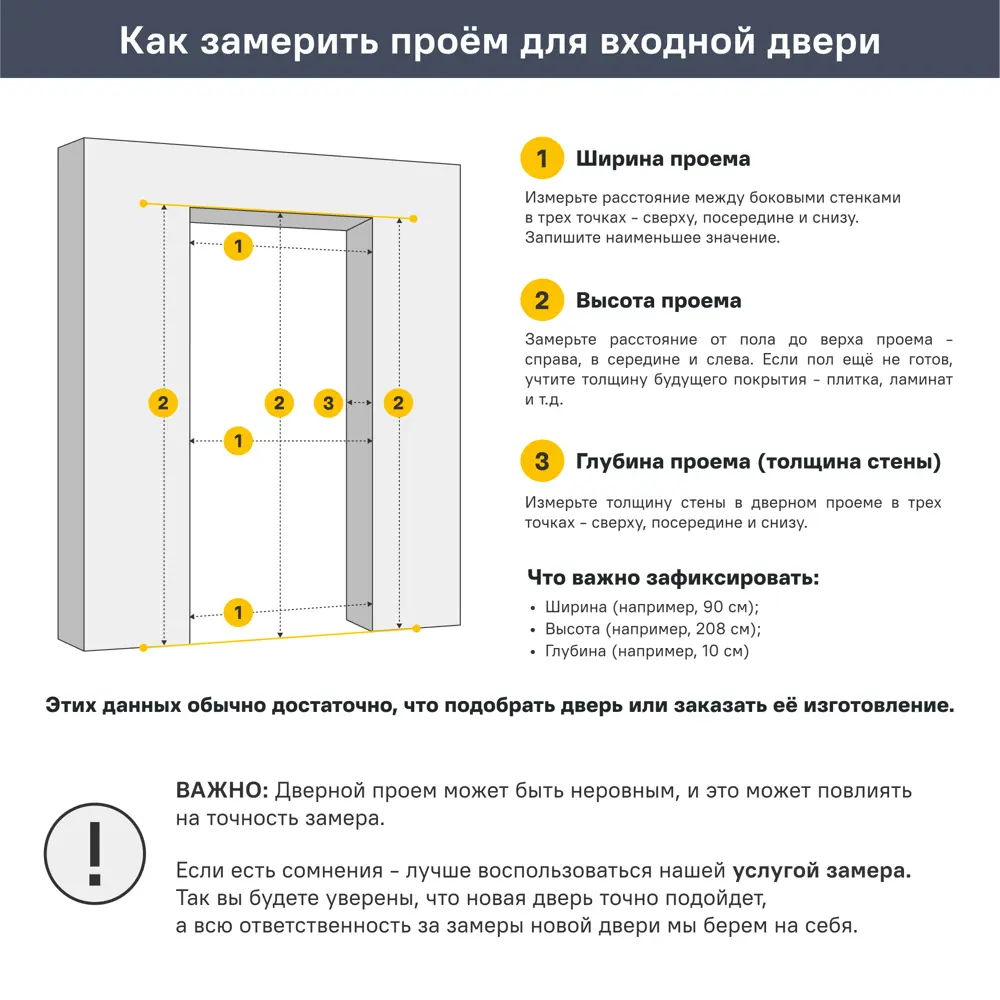 Дверь входная металлическая Блэк Скейп 95x205 см левая шелк белый 89461166 STLM-2195340 TOREX  - Вид №19