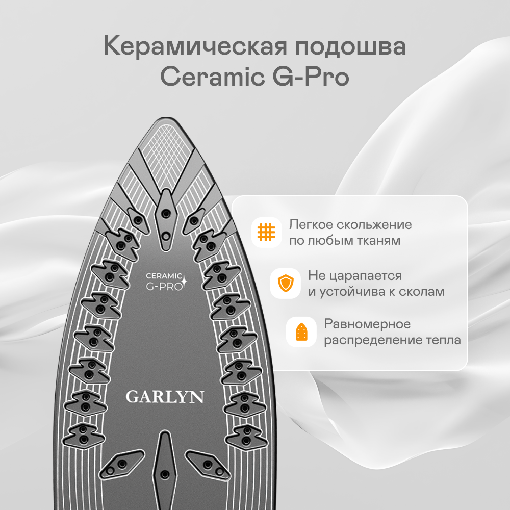 9009448 Утюг GARLYN GT-240 белый STDN-0013355 - Вид №8