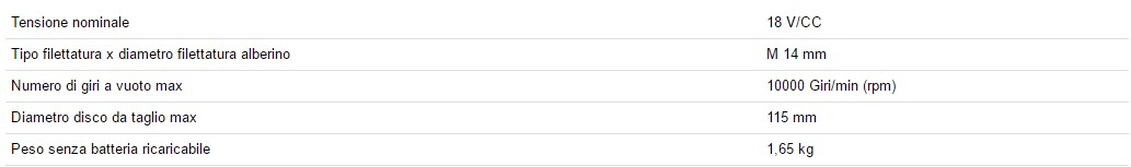 Würth Шлифовальный станок Smerigliatrici elettriche 07002354 - Вид №2