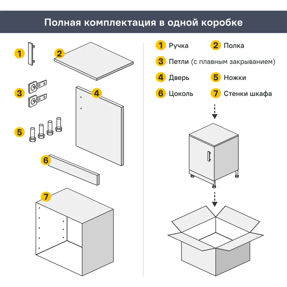 Кухонный шкаф напольный Дейма светлая 80x85x60 см ЛДСП цвет светло-бежевый 86578365 STLM-2103619 Santreyd - Вид №14