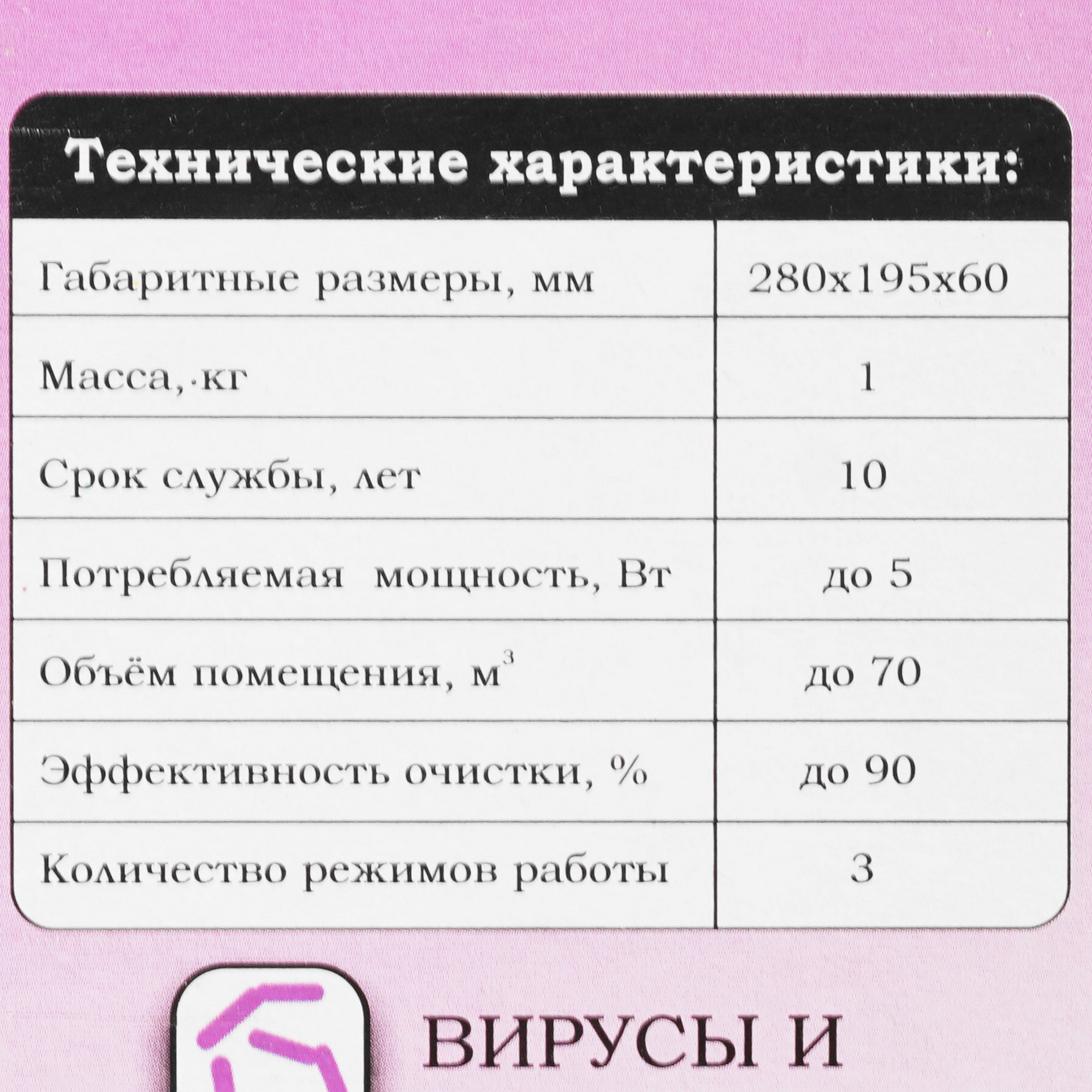 1100974 Очиститель воздуха Супер-Плюс Эко-С синий STDN-0135675 - Вид №6