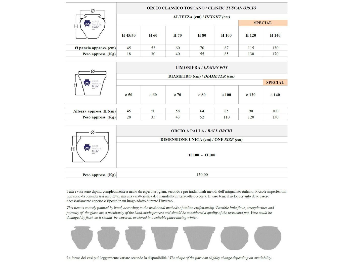 Терракотовый горшок Grandi Maioliche Ficola Orci classici ARCH-00152542 - Вид №2