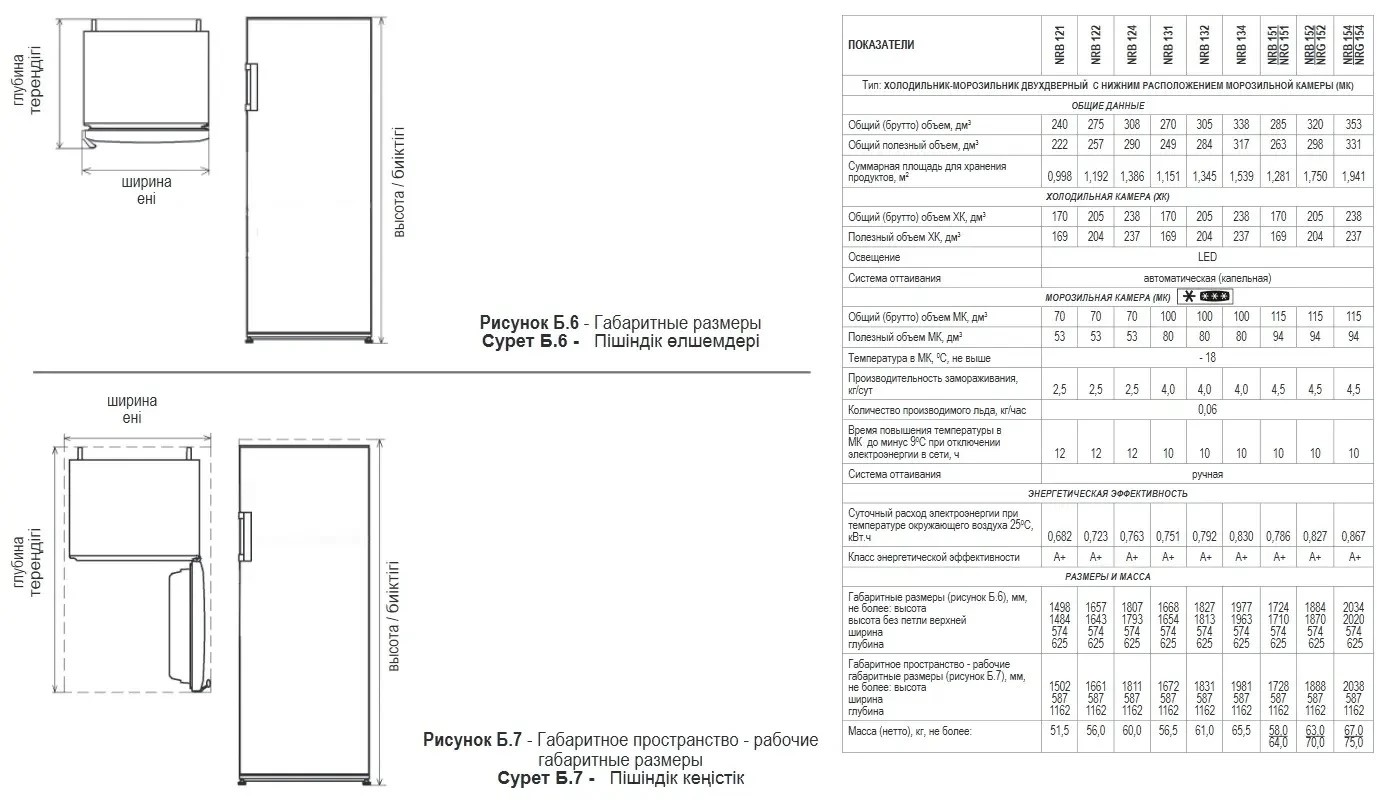 9079271 Холодильник с морозильником   Nordfrost NRB 132 B черный STDN-0077858 - Вид №12