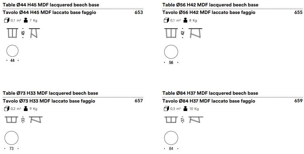 Moroso Круглый деревянный журнальный столик Klara sun-id-1345655 - Вид №9