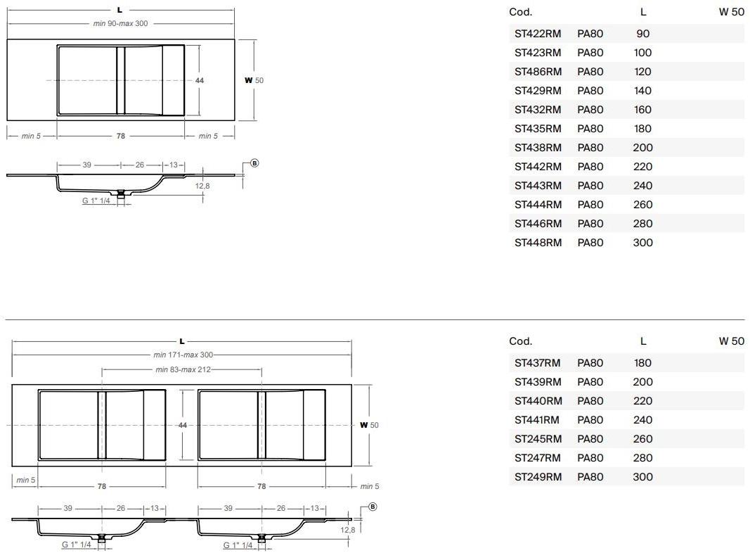 Подвесная раковина настенная овальная Inbani Paral белая sun-id-1487829 - Вид №4