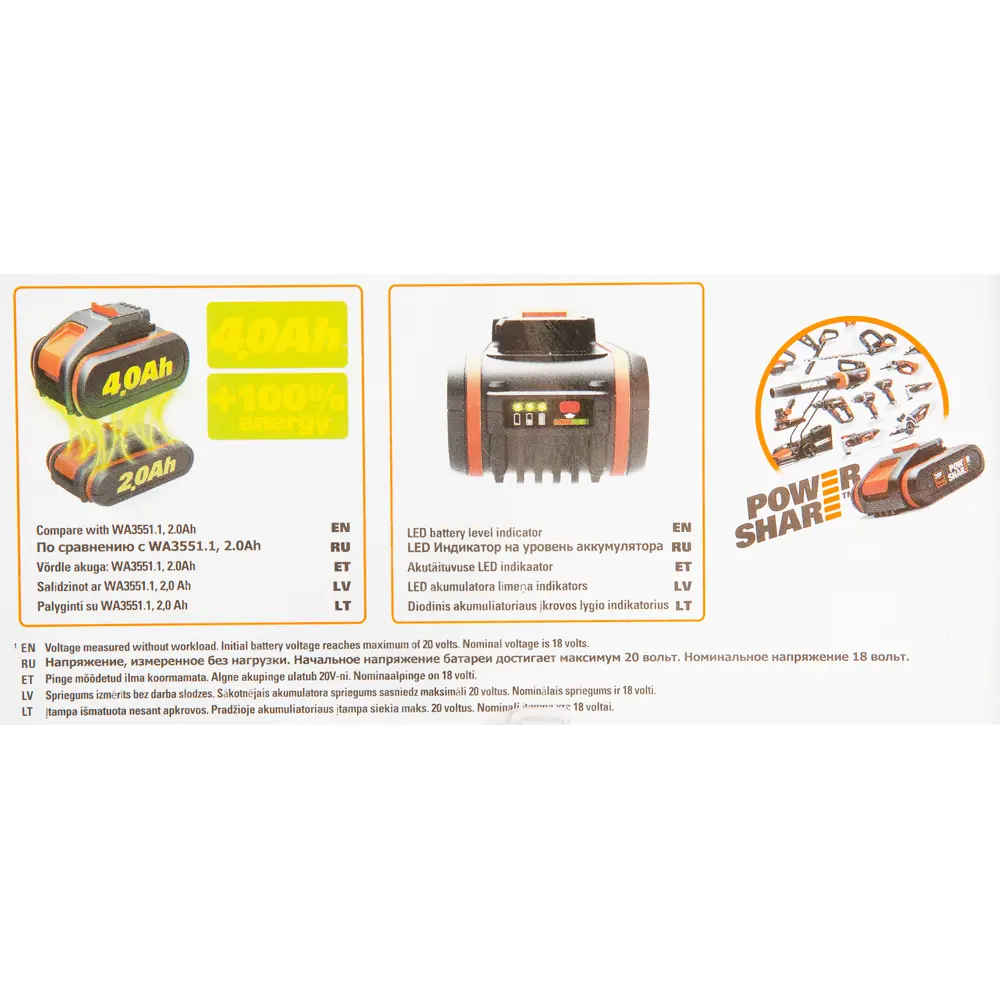 Аккумулятор Worx WA3553, 4Ач, 20 В STLM-2051738 - Вид №2