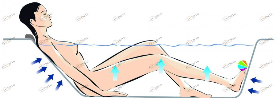 E5BB240L-00 Система plus, прямоугольная гидромассажная ванна Jacobdelafon DOBLE Santreyd