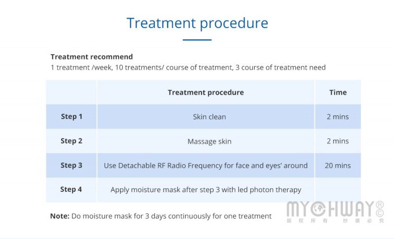 37906 Аппарат RF лифтинга для лица (4 в 1) 11Y3 Mychway  - Вид №12
