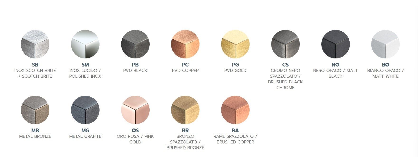 Регулируемая душевая головка из нержавеющей стали BEAMTECH Timeless ARCH-00139401 - Вид №3