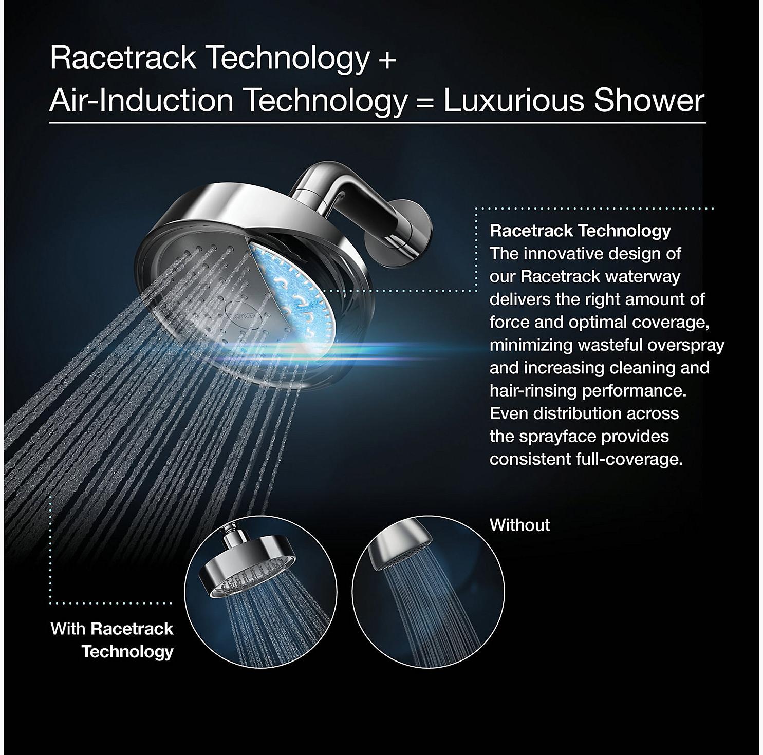 KOHLER Однофункциональная насадка для душа Bancroft 2,5 галлона в минуту с технологией всасывания воздуха Katalyst K-10590-AK-CP  - Вид №8