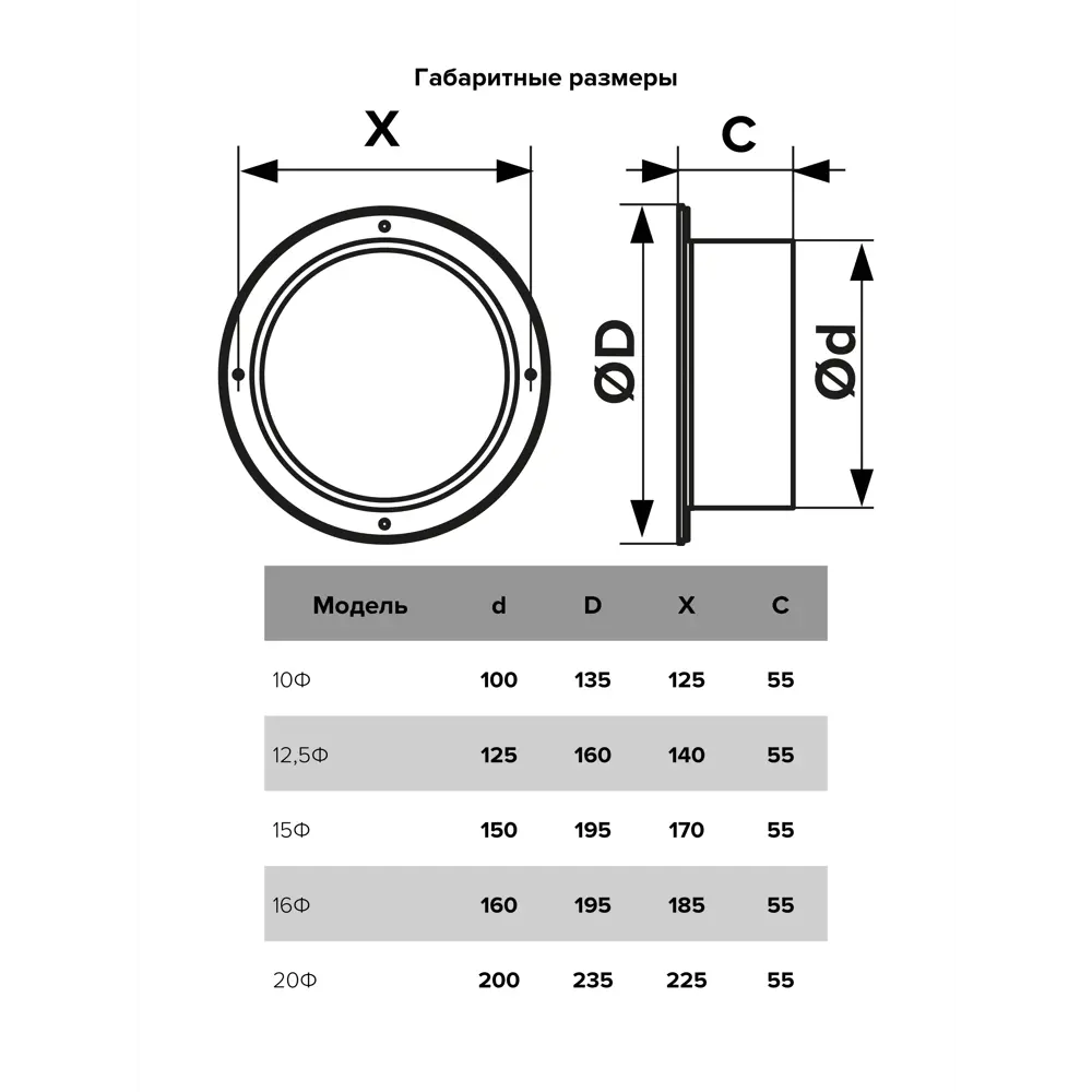 Фланец для круглых воздуховодов Era D135 мм пластик STLM-2081118 - Вид №4