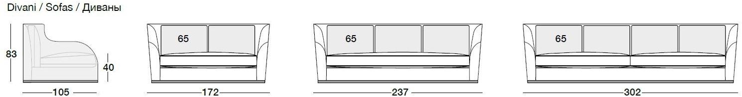 Longhi 4-х местный кожаный диван Loveluxe 2016 – vanity collection W 548 - Вид №4
