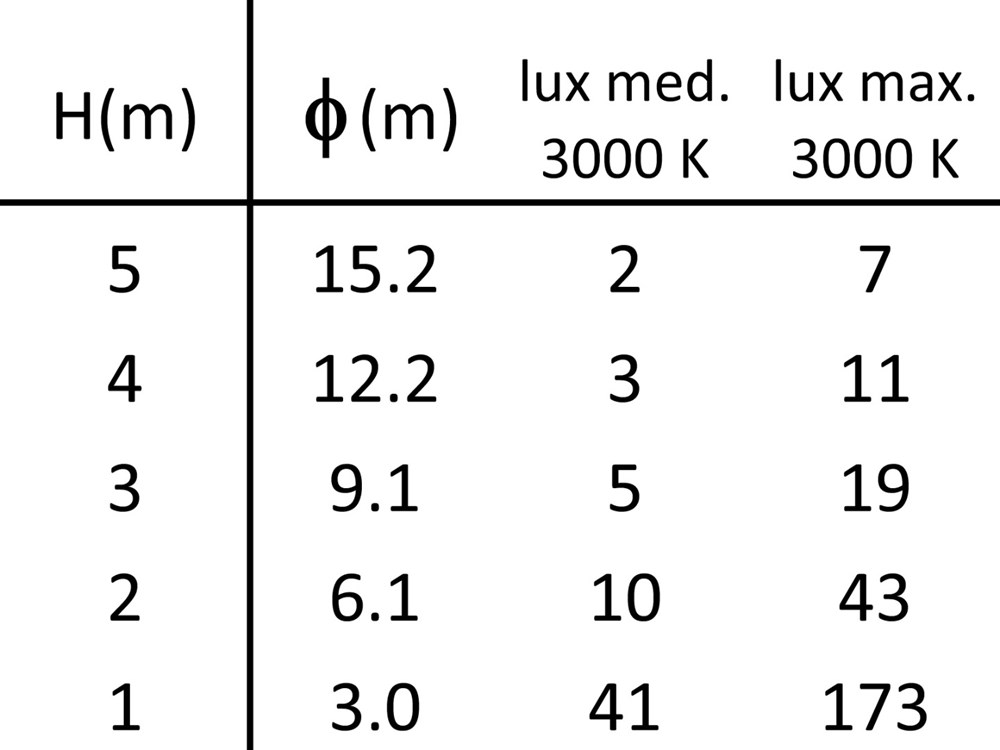 MaxiSpia Flat Ghidini Spia Flat .05 Темно-Cерый (Матовый)  - Вид №4