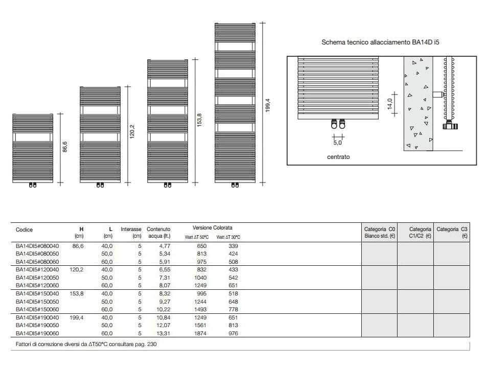 Настенный стальной вертикальный полотенцесушитель Tubes основы ARCH-00009494 - Вид №5