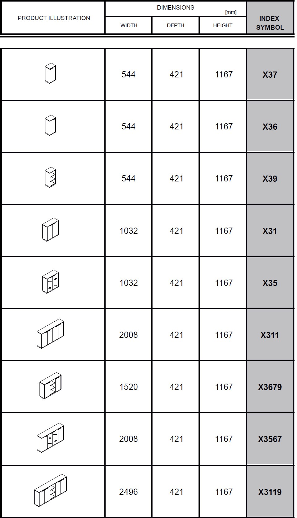 MDD Офисная мебель из меламина Status sun-id-1416625 - Вид №7
