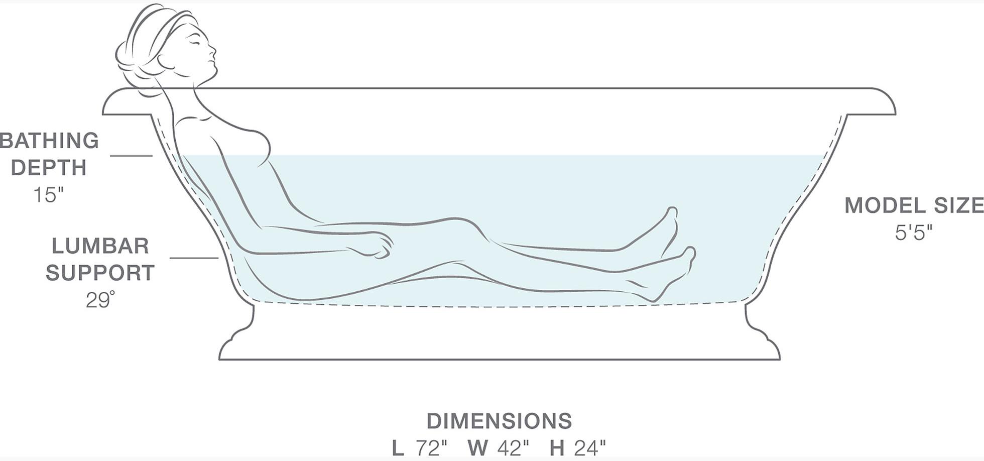 KOHLER Винтаж 72 K-700-NY  - Вид №7
