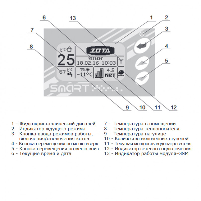 Электрический котел ZOTA 33 Smart SMART SE 33SMART - Вид №6