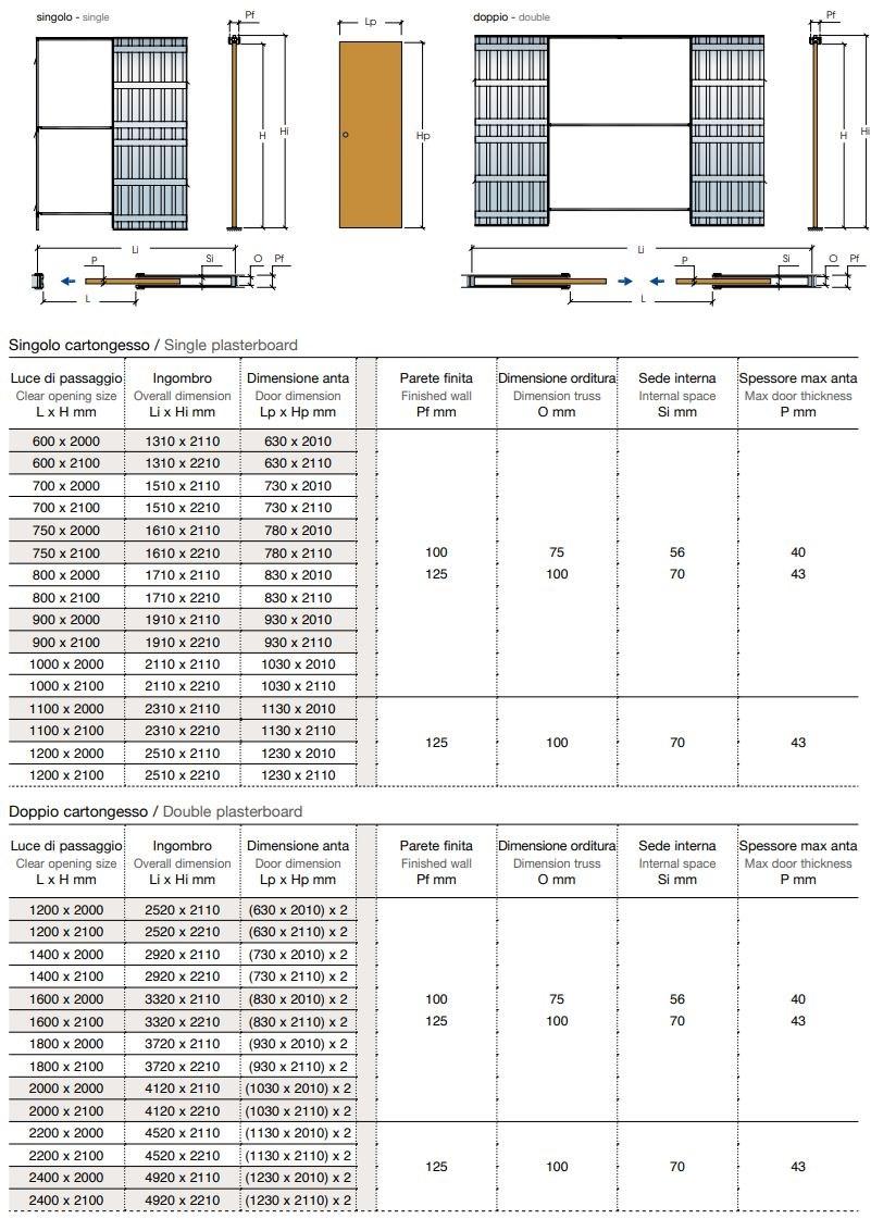 Scrigno Рама стойки для одинарной раздвижной двери Scrignotech sun-id-1490995 - Вид №2