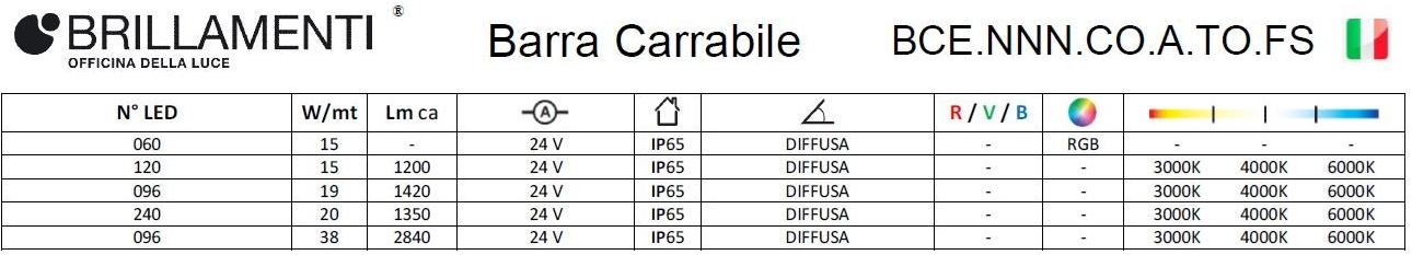 Brillamenti Напольный линейный световой профиль Barra sun-id-1396522 - Вид №5