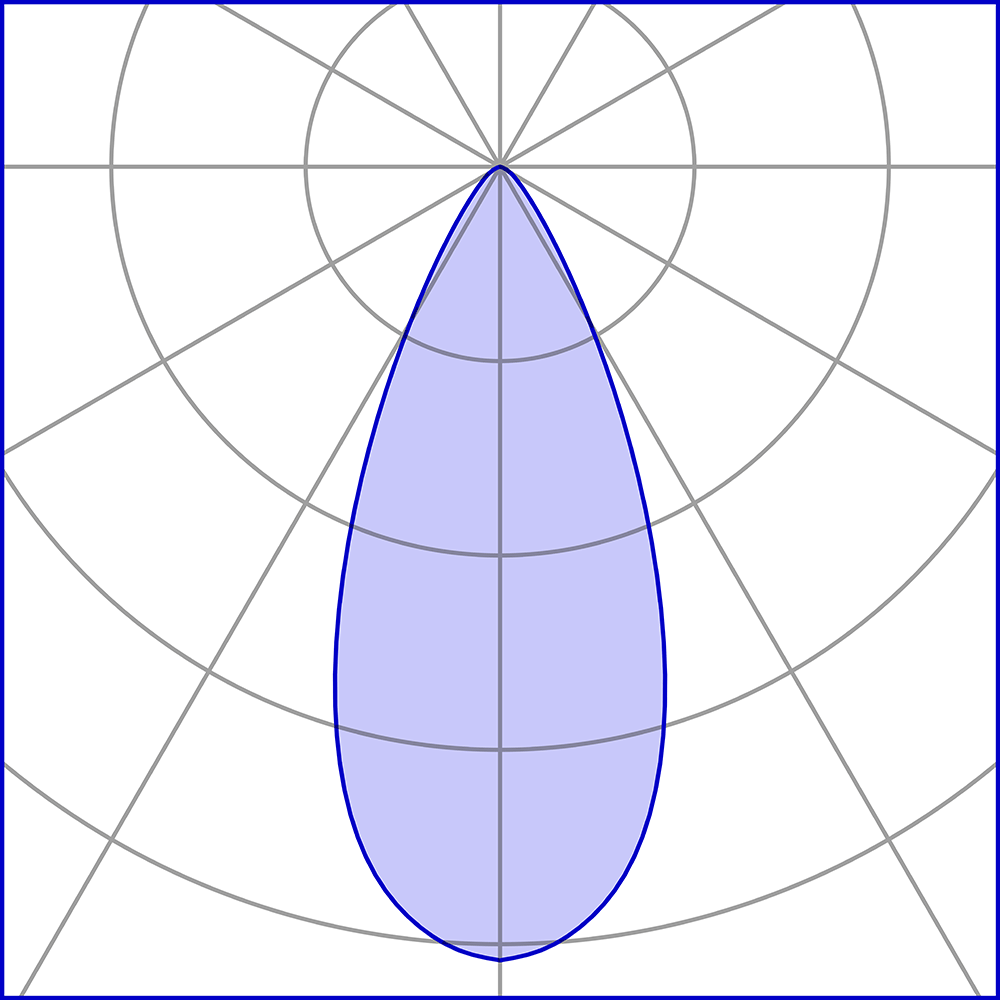 8472368 Встроенный светильник Platek NETTUNO Proiettore Bronzo  NETTUNO Bronze Floodlight - 9 LED 4000K 45°  - Вид №7