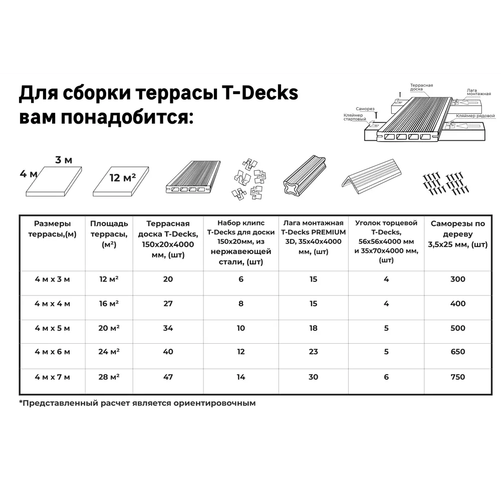 Террасная доска T-DECKS Графит - двусторонняя с текстурой дерева и вельветом 87036584 STLM-1377832 - Вид №12