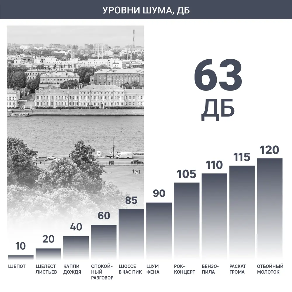 Вентилятор настенный Equation Wally 55 Вт D40 см 55 Вт с пультом управления цвет серебристый 81895215 STLM-2211709  - Вид №5